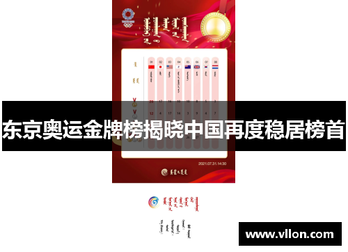 东京奥运金牌榜揭晓中国再度稳居榜首