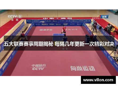 五大联赛赛事周期揭秘 每隔几年更新一次精彩对决