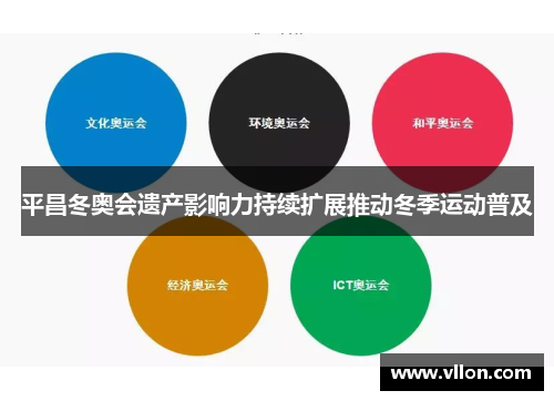 平昌冬奥会遗产影响力持续扩展推动冬季运动普及
